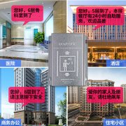 安裝電梯語音報站器的好處有哪些？
