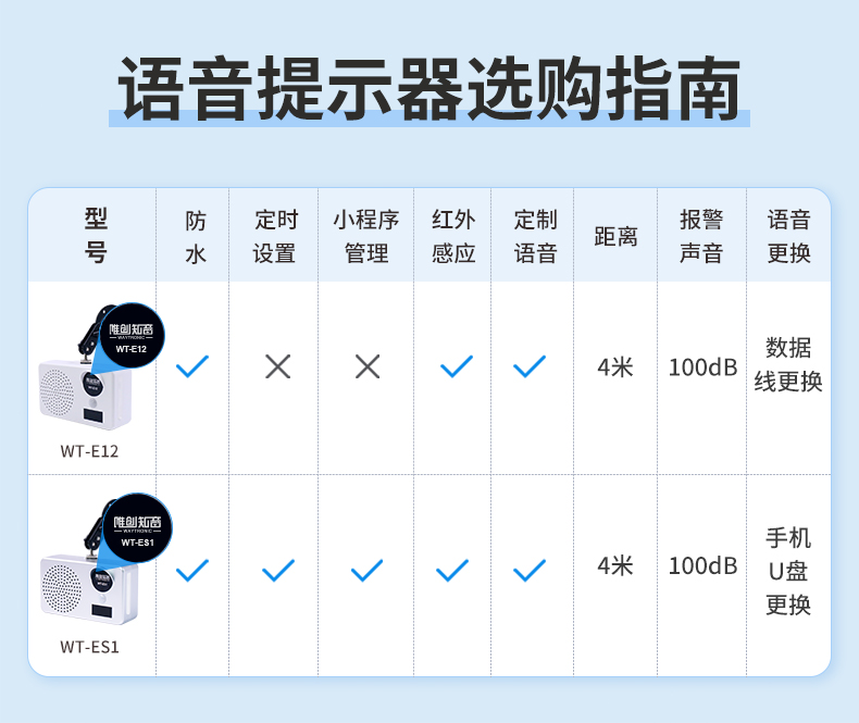 WT-ES1戶外語音播放器
