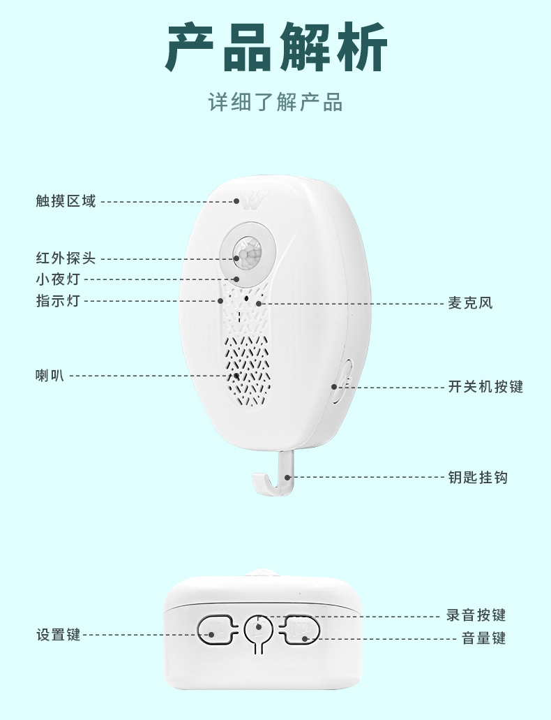 進出門語音提示器