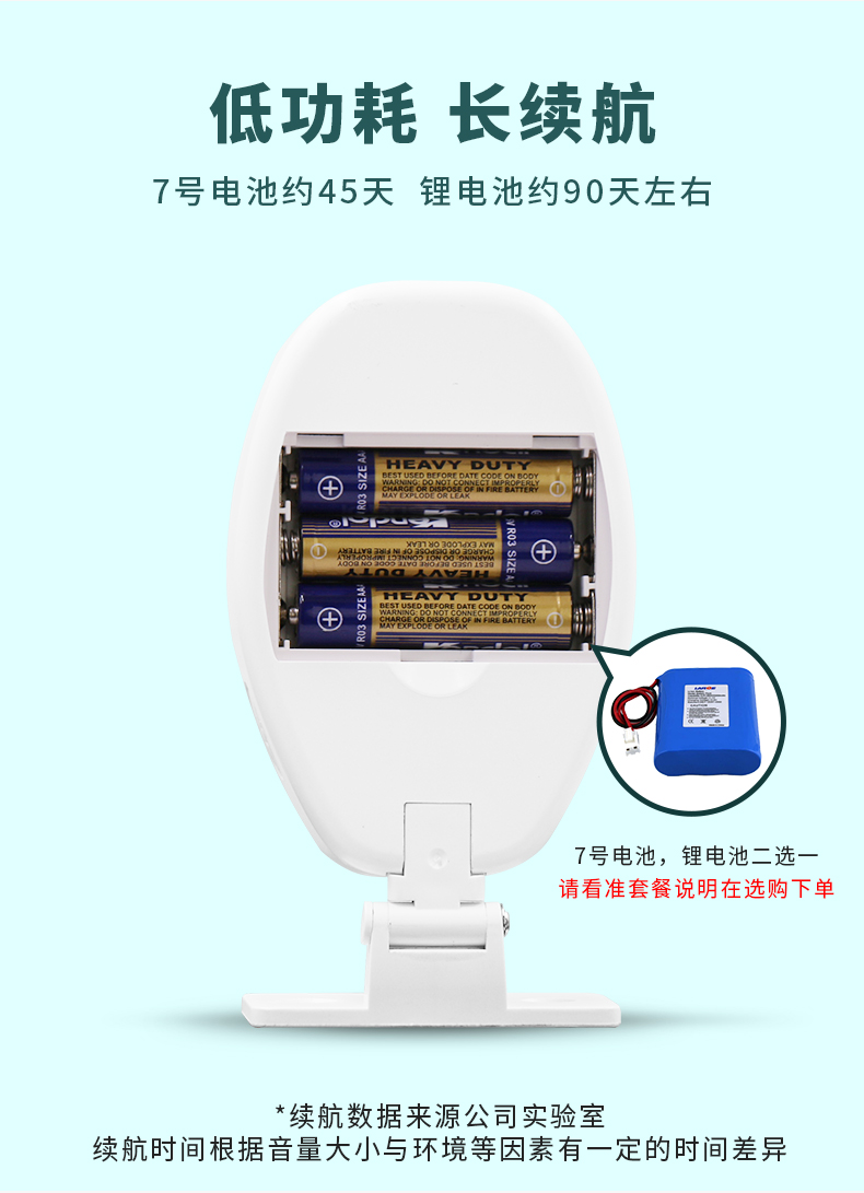 進出門語音提示器