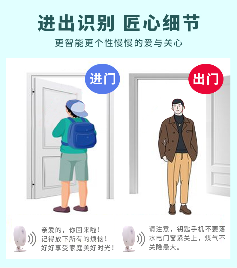 進出門語音提示器