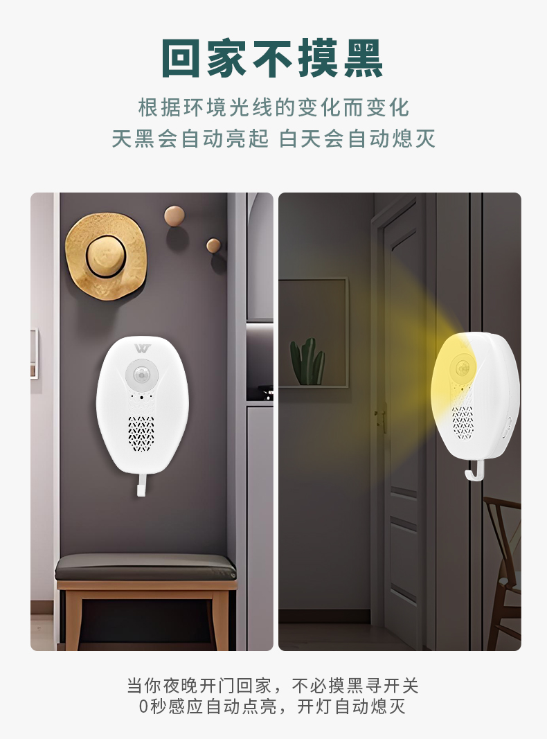 進出門語音提示器