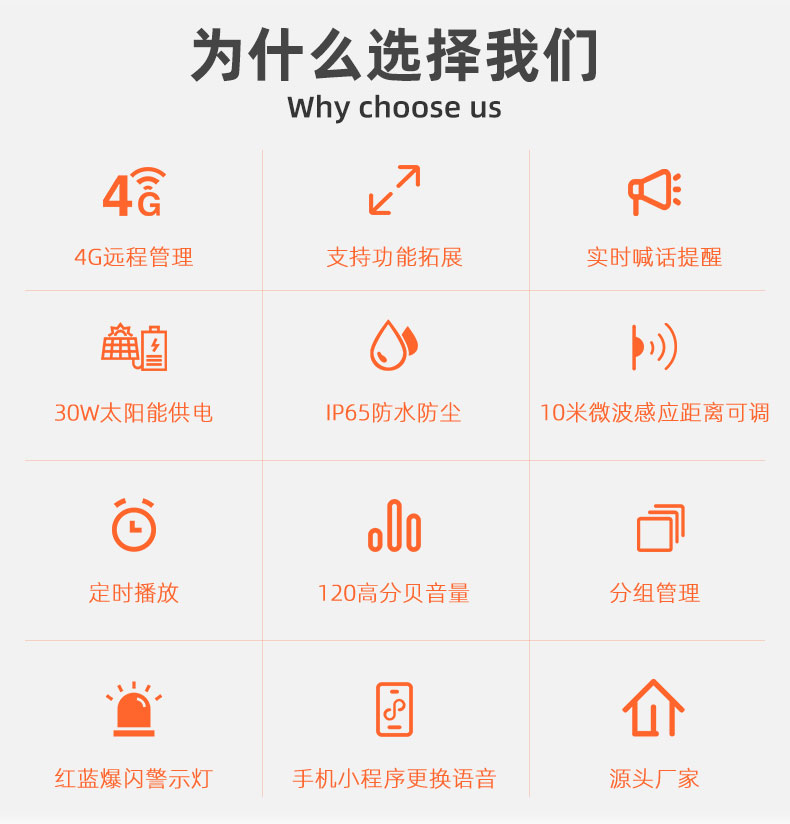 戶外太陽能語音播報(bào)器