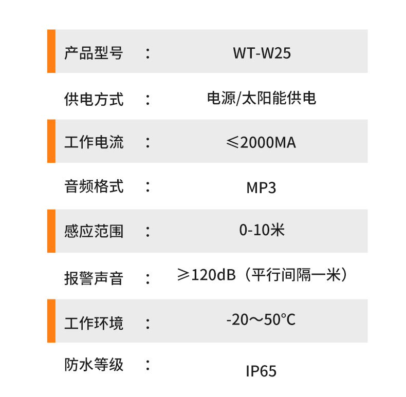 戶外太陽能語音播報(bào)器