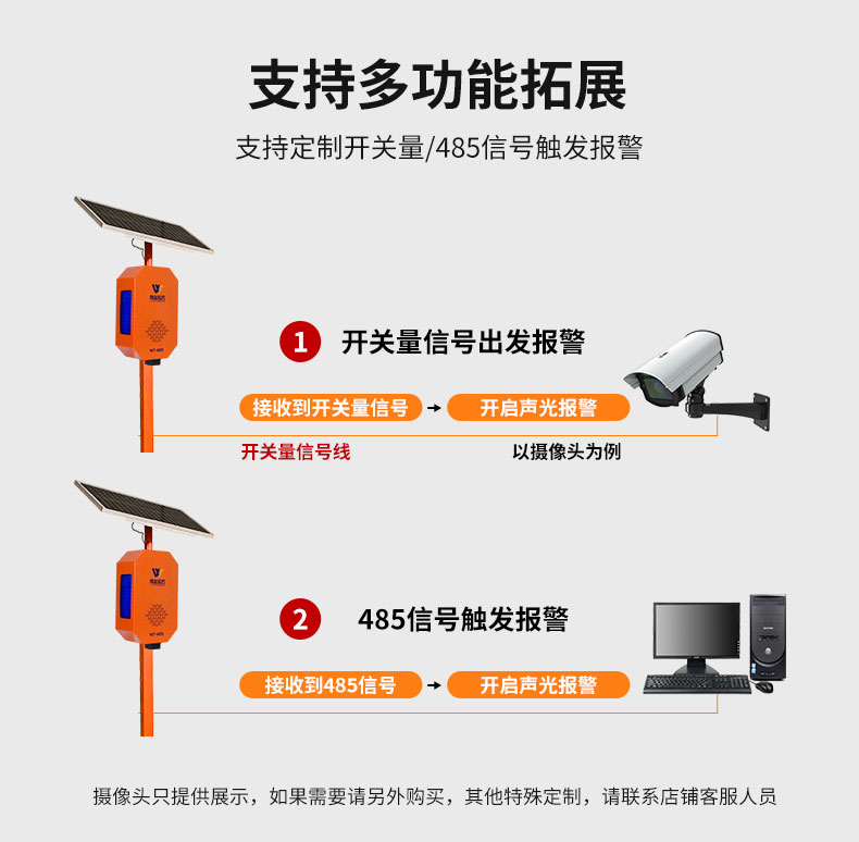 戶外太陽能語音播報(bào)器