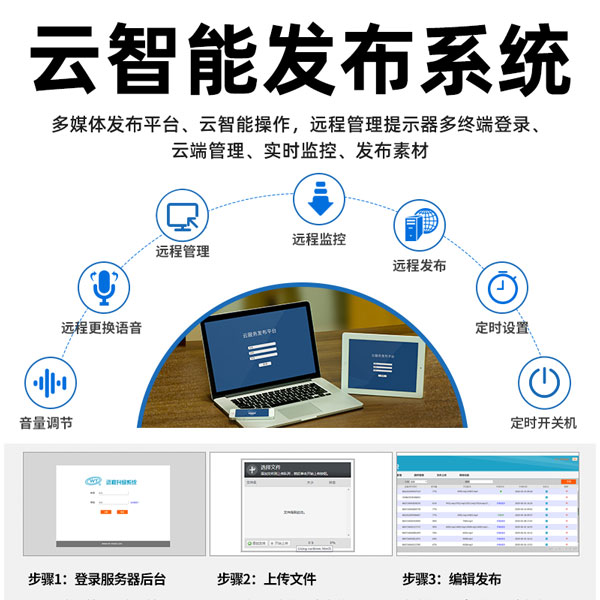 遠(yuǎn)程戶外語(yǔ)音提示器