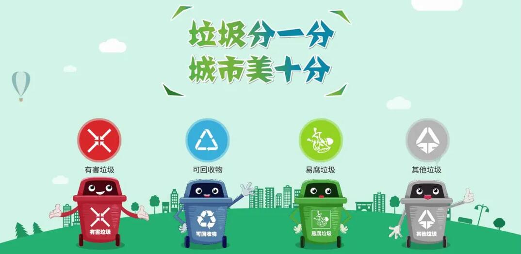 垃圾分類如何投放？智能語音提示器“指導員”上線！